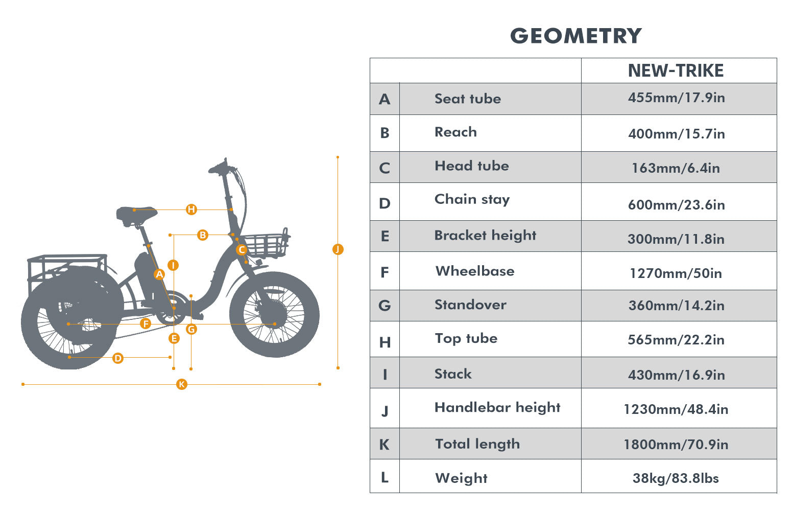 NEW-TRIKE 1.0 - Shopthatapp.ca
