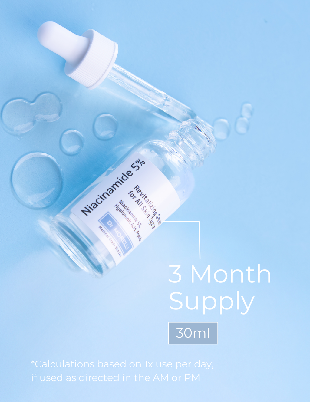 Niacinamide 5% Serum