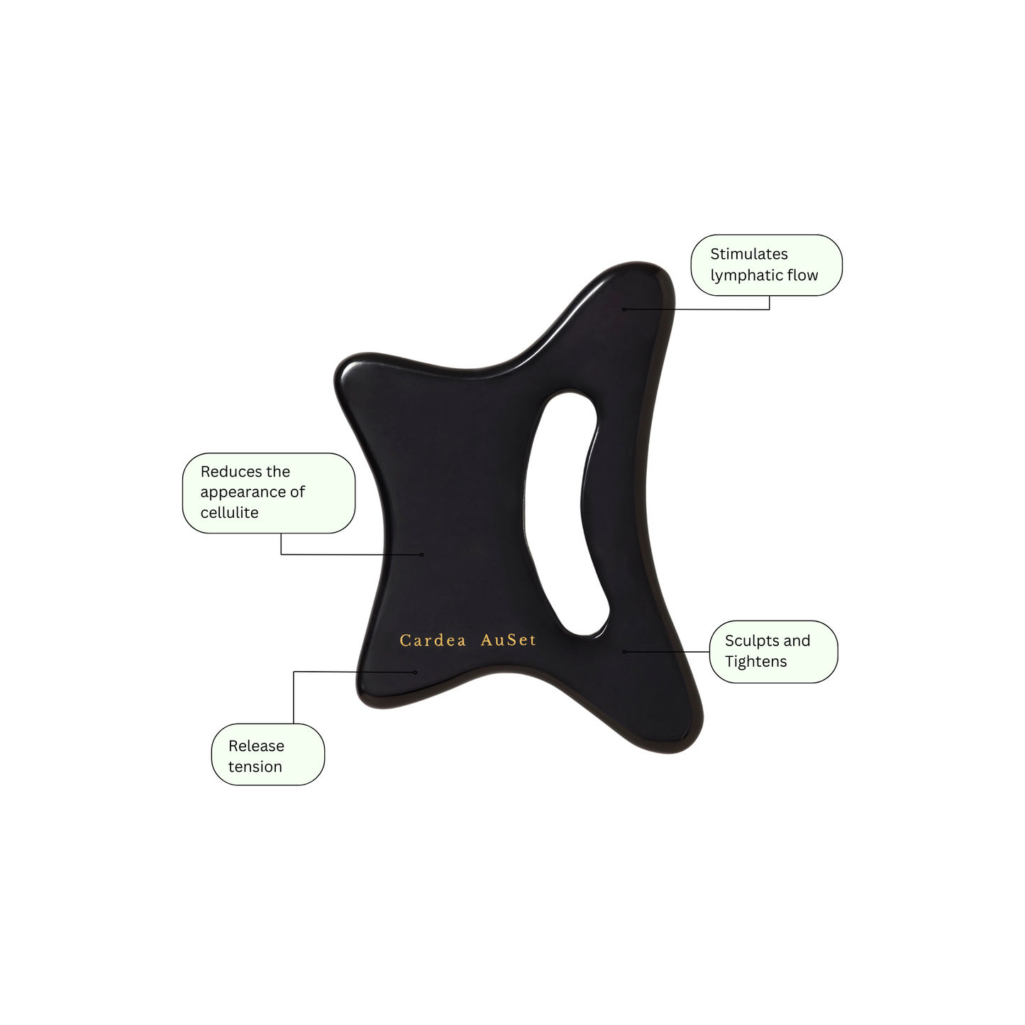 Body Gua Sha Tool for Natural Healing and Skin Rejuvenation - Shopthatapp.ca