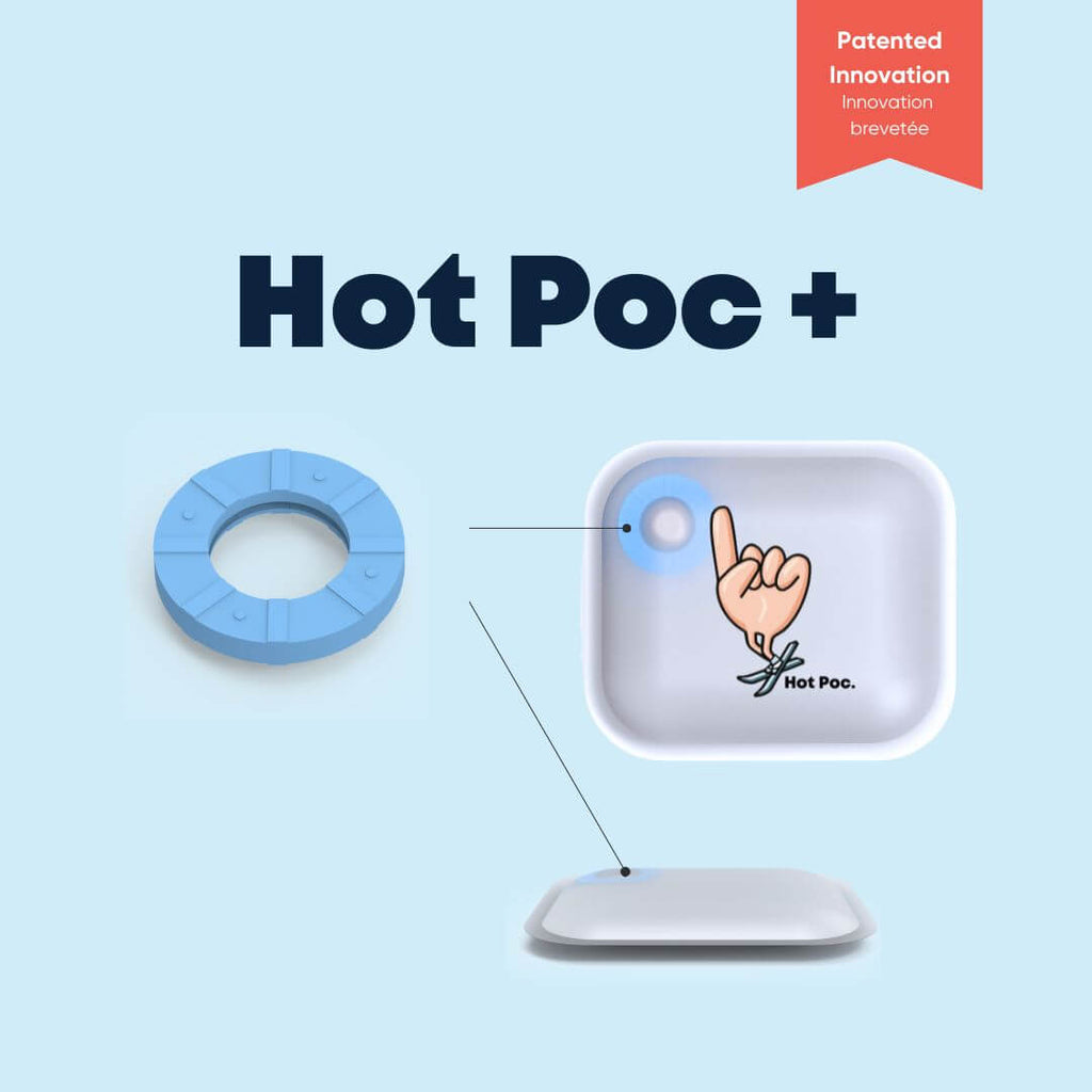 HotPoc Eco-Friendly Reusable Hand Warmers (4-Pack) - Www.Shopthatapp.ca