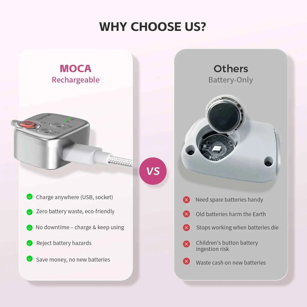 COMITOK MOCA iPhone Shooting Grip,Detachable rechargeable Bluetooth remote,DSLR Shutter/Focus Lock+Optional Fill Light/Mirror