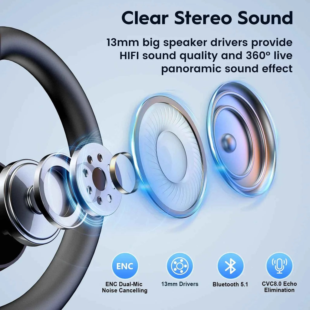 M53 Wireless Bluetooth 5.1 Headset Driving Earpiece Headphone with Dual-Mic CVC8.0 Noise Cancelling
