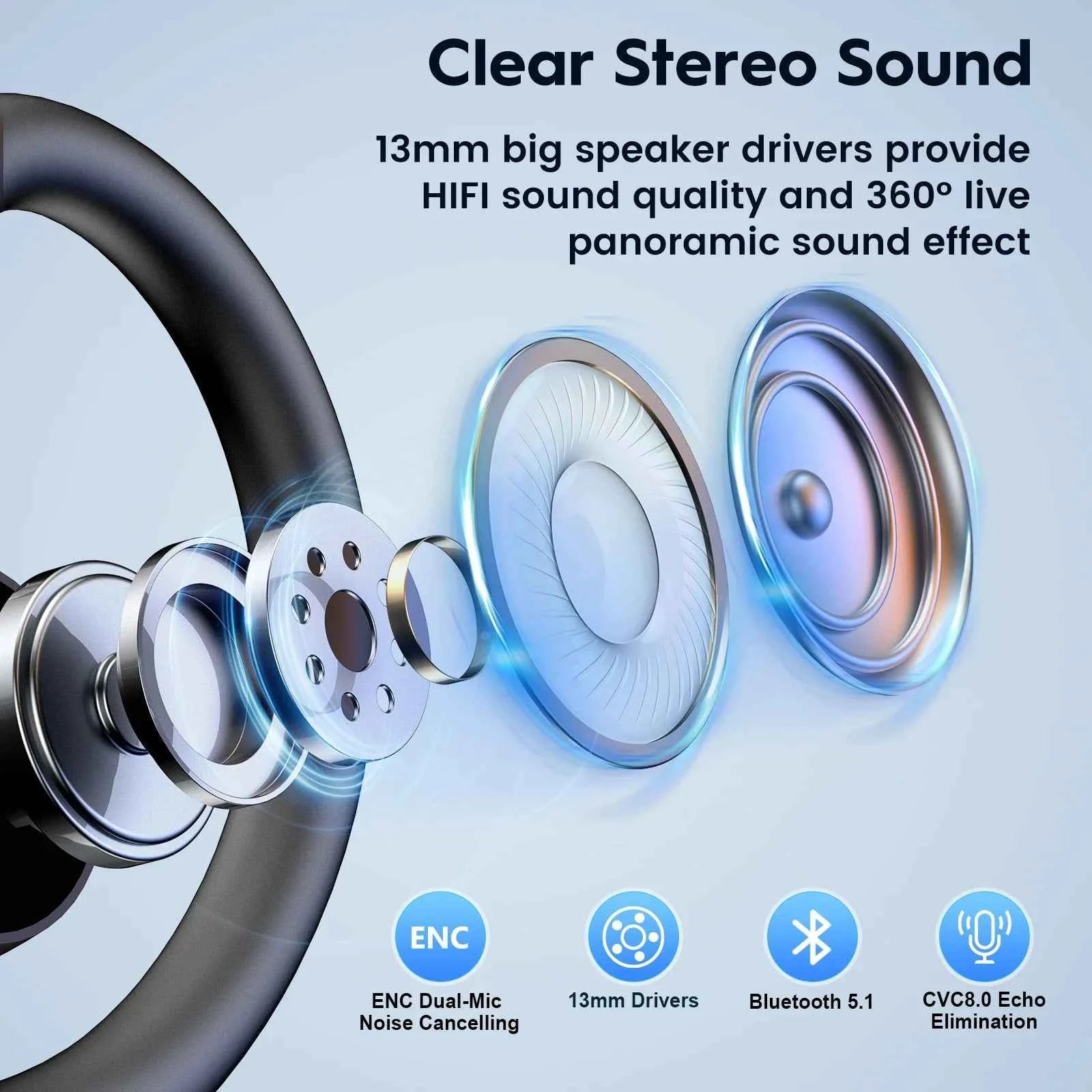 M53 Wireless Bluetooth 5.1 Headset Driving Earpiece Headphone with Dual-Mic CVC8.0 Noise Cancelling