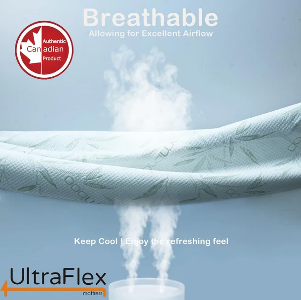 UltraFlex® SolidSleep- Canadian-Made FIRM Gel Infused Reversible Comfort With Pressure Relief, Cooling Technology, Bamboo Cover, CertiPUR-US® Certified Foam (Made in Canada) - Shopthatapp.ca