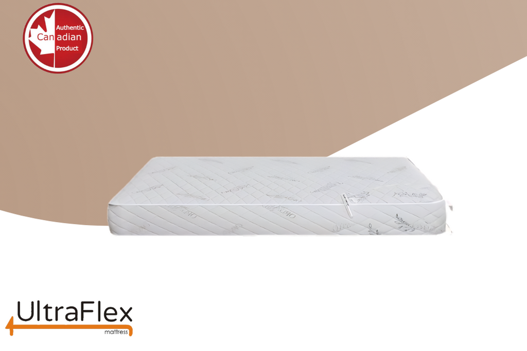 UltraFlex® EcoZen- Medium Firm Reversible, CertiPUR-US® Certified Foam, Organic Bamboo Cover, Pressure Releiving, Cooling Gel Infused, Eco-Friendly Mattress ( Made In Canada ) - Shopthatapp.ca