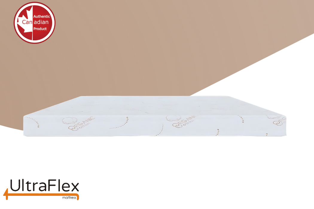 UltraFlex® EcoZen- Medium Firm Reversible, CertiPUR-US® Certified Foam, Organic Bamboo Cover, Pressure Releiving, Cooling Gel Infused, Eco-Friendly Mattress ( Made In Canada ) - Shopthatapp.ca