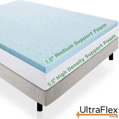 UltraFlex Eco-friendly Mattress with multiple infinity layers, made from premium soy foam for orthopedic support.