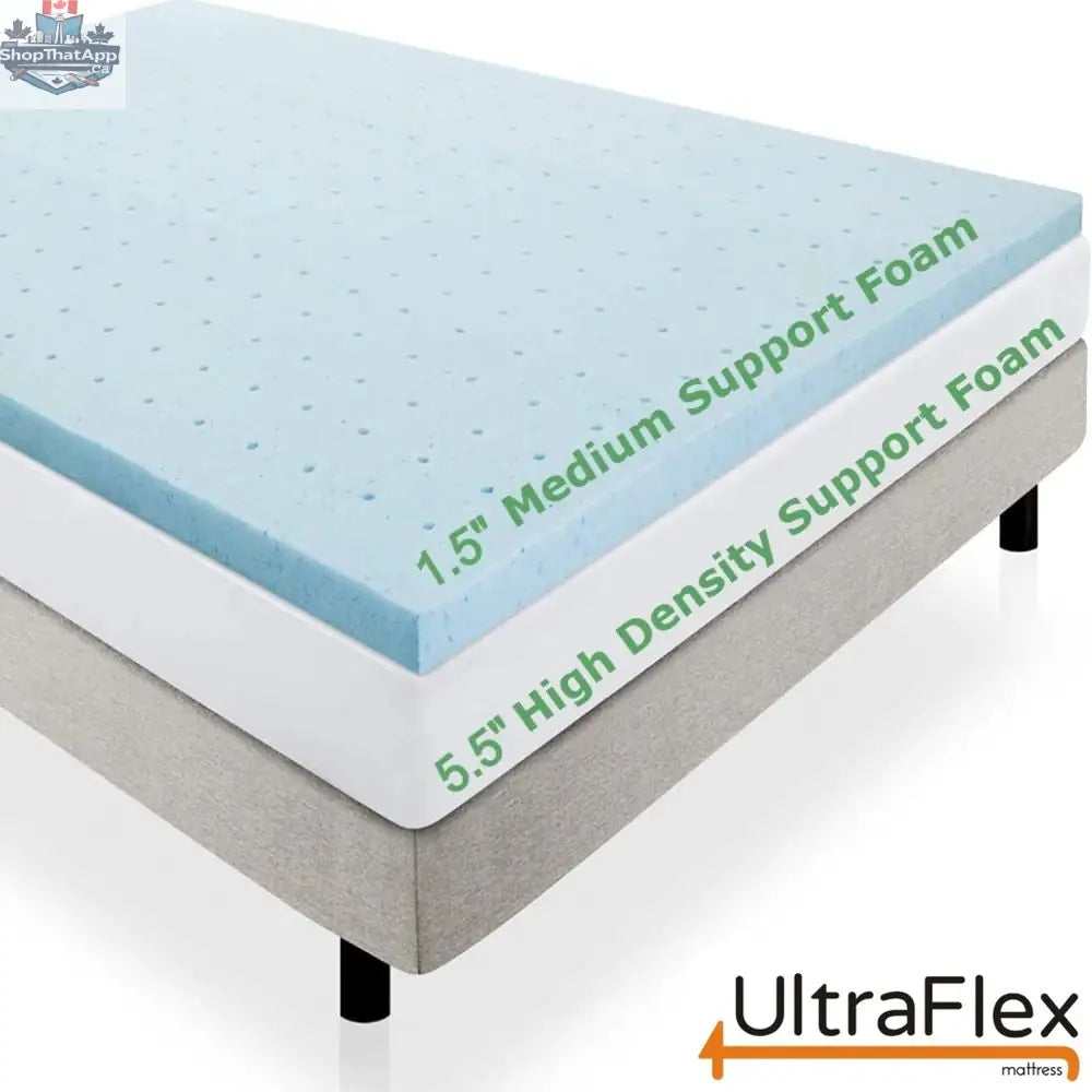 UltraFlex® Mattress Infinity Plus, eco-friendly mattress with multiple comfort layers, designed for restful, restorative sleep.