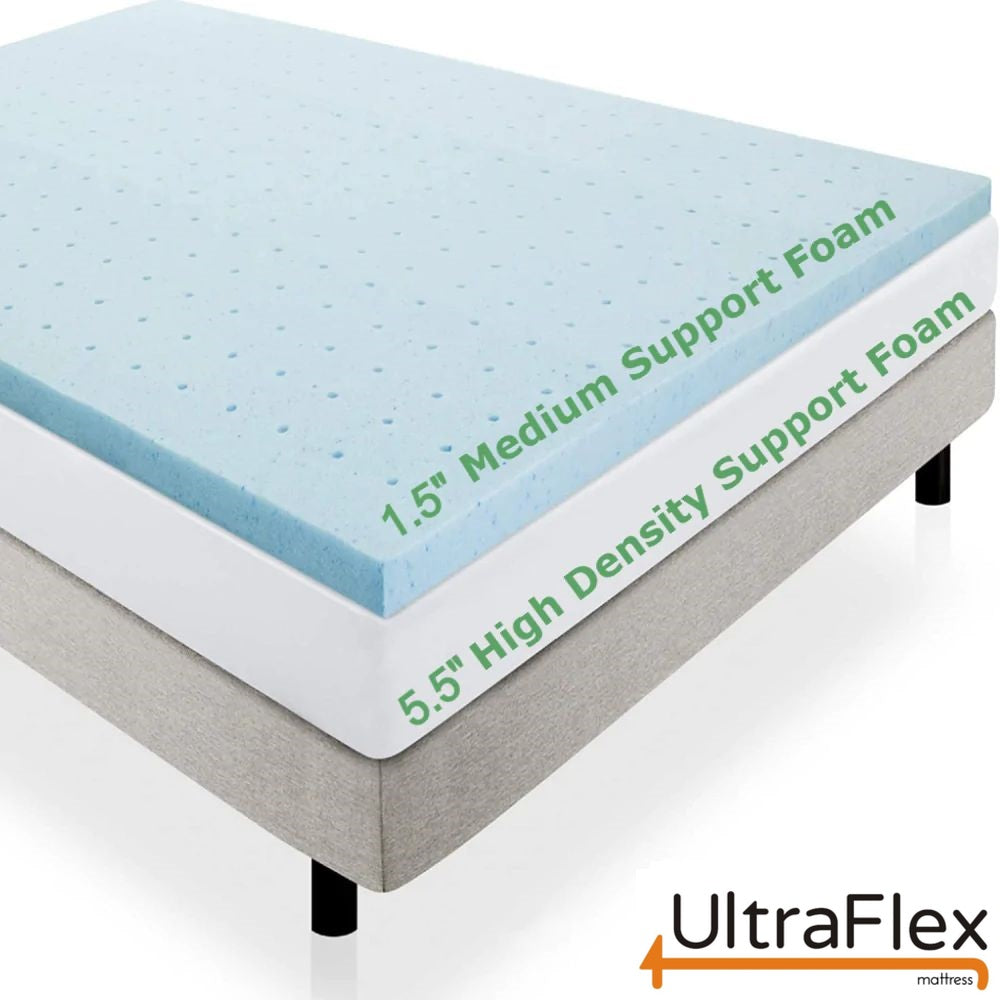 UltraFlex® INFINITY PLUS Orthopedic Spinal Care, Premium Soy Foam, Eco-friendly Mattress with Waterproof Mattress Protector (Made in Canada) - Shopthatapp.ca