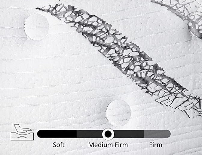 UltraFlex® SERENITY Orthopedic, Premium Smart Gel Infused Memory Foam, Eco-friendly Mattress with Waterproof Mattress Protector (Made in Canada) - Shopthatapp.ca