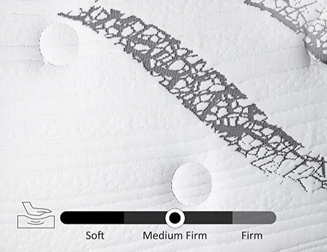UltraFlex® SERENITY Mattress and BoxSpring Set Orthopedic, Premium Smart Gel Infused Memory Foam, Eco-friendly Mattress (Made in Canada) - Shopthatapp.ca