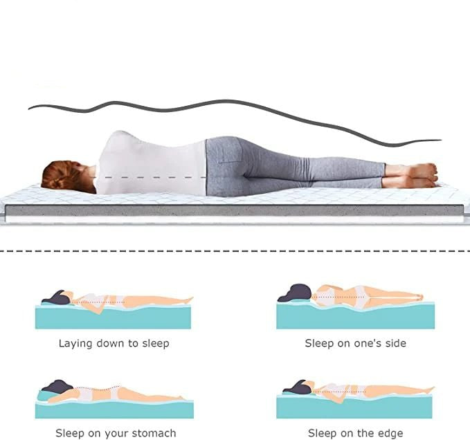 UltraFlex® DIVINE Premium High Density Medium Foam, Double-sided Mattress (Made in Canada) - Shopthatapp.ca