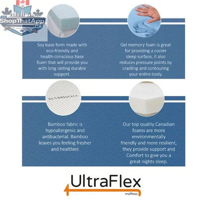 UltraFlex® Dreamer Mattress set with orthopedic cool gel memory foam and eco-friendly materials, including boxspring, made in Canada.