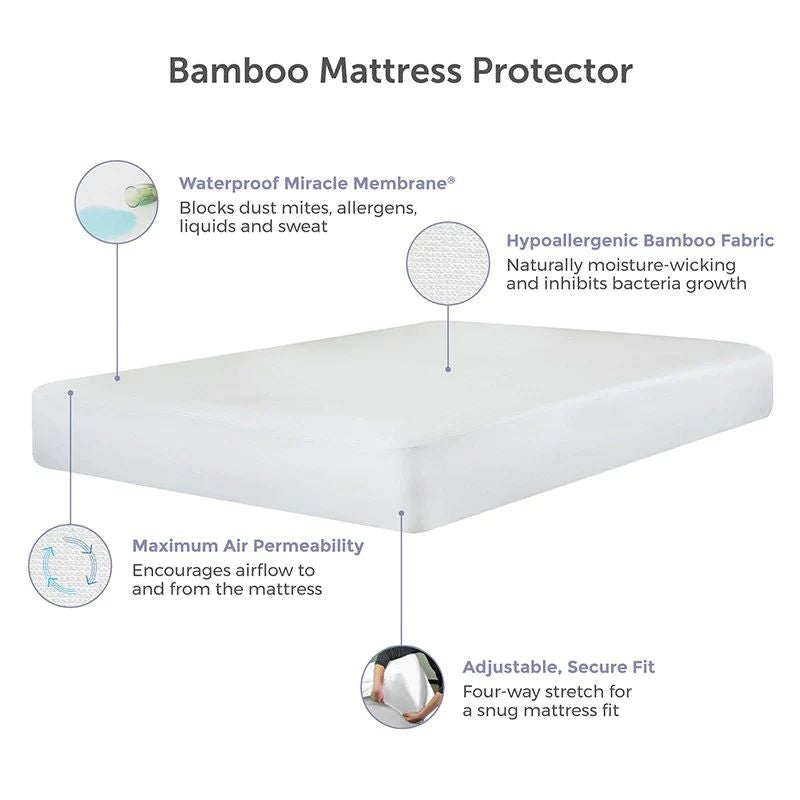 UltraFlex® INSPIRE PLUS Orthopedic Luxury Gel Memory Foam, Optimal Comfort, Breathable, Eco-friendly Mattress with Waterproof Mattress Protector (Made in Canada) - Shopthatapp.ca