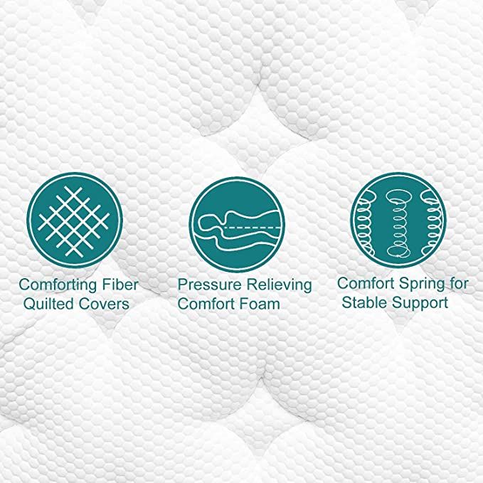 UltraFlex® HARMONY Orthopedic, Coiled Innerspring Comfort layer Foam Encased, Eco-friendly Hybrid Mattress (Made in Canada) - Shopthatapp.ca