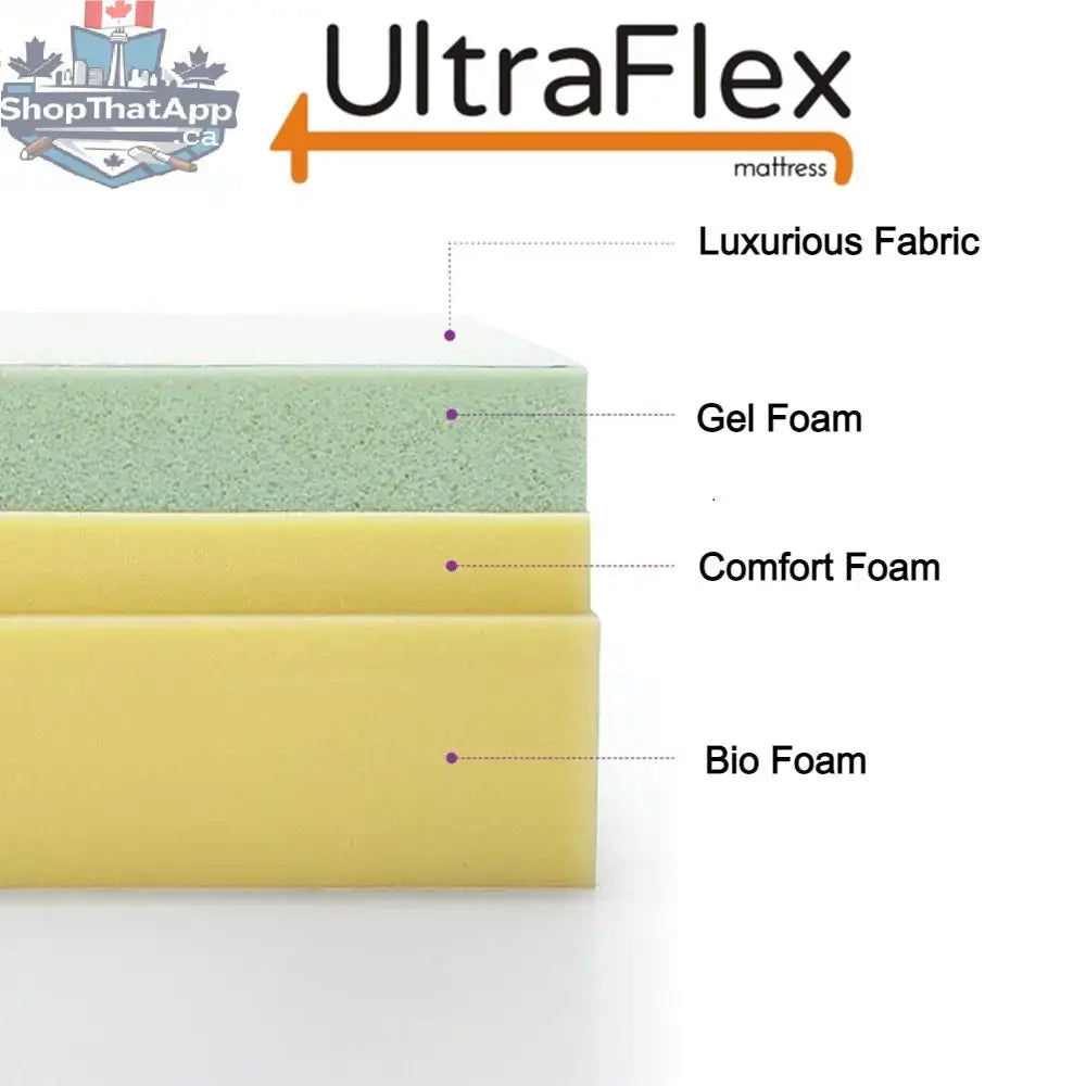 UltraFlex INSPIRE PLUS mattress with orthopedic gel memory foam and breathable eco-friendly design, shown with layered construction.