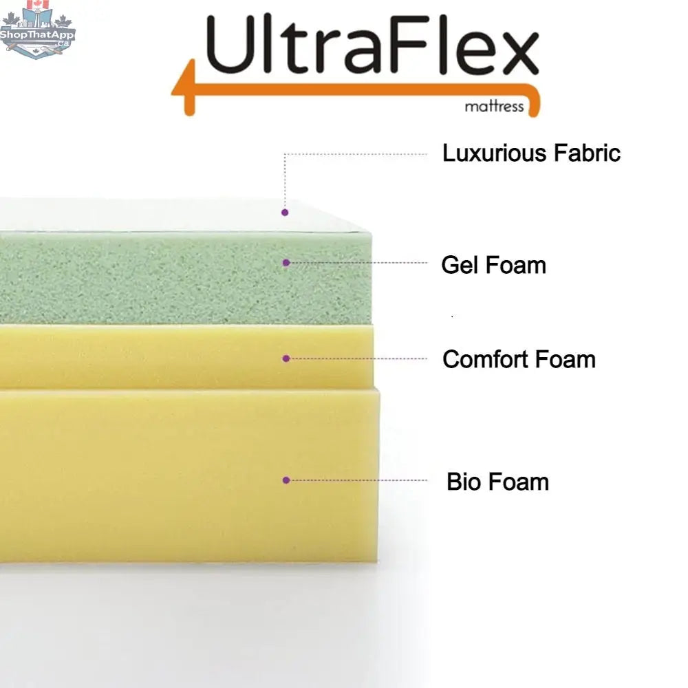 UltraFlex® Mattress Inspire set showing orthopedic gel memory foam layers and boxspring for optimal comfort and breathability.