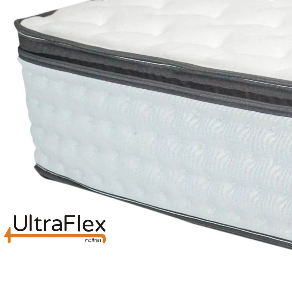 UltraFlex® LUSH- 12" Orthopedic Eurotop Pocket Coil Premium Foam Encased, Eco-friendly Hybrid Mattress (Made in Canada) with Waterproof Mattress Protector - Shopthatapp.ca