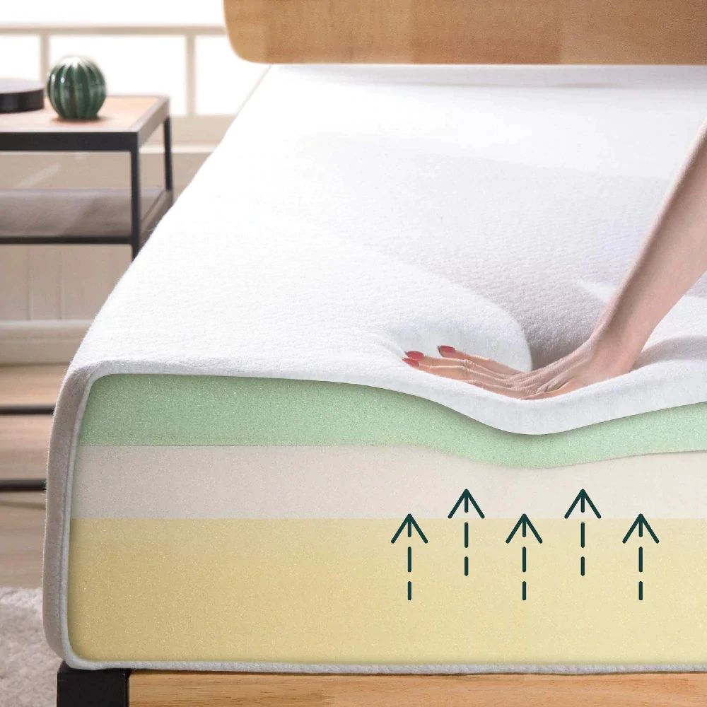 UltraFlex® MAJESTIC Orthopedic Premium Cool Gel Memory Foam, Eco-friendly Mattress  with Waterproof Mattress Protector (Made in Canada) - Shopthatapp.ca