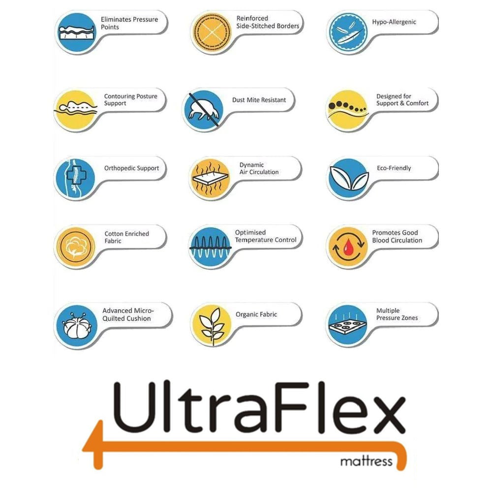 UltraFlex® DREAMER Orthopedic, Cool Gel Memory Foam, Eco-friendly Mattress with Waterproof Mattress Protector (Made in Canada) - Shopthatapp.ca