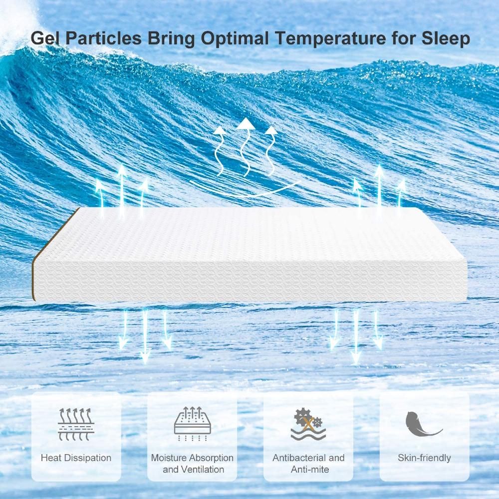 UltraFlex® INFINITY Orthopedic Spinal Care, Premium Soy Foam, Eco-friendly Mattress with Waterproof Mattress Protector (Made in Canada) - Shopthatapp.ca