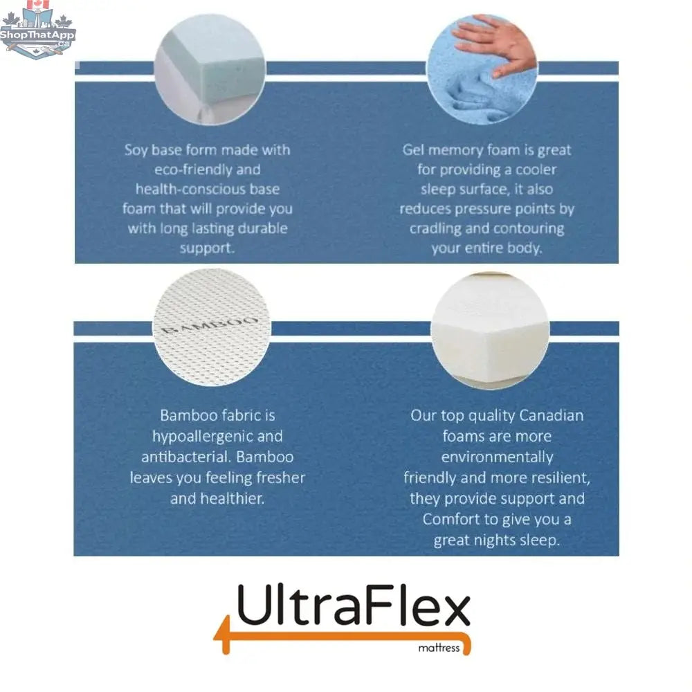 UltraFlex Dynasty Mattress with firm orthopedic design, high-density foam, and cooling features for spinal support and pressure relief.