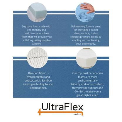 UltraFlex Cool Gel Memory Foam Mattress showcasing its plush top and orthopedic support, made with eco-friendly materials.