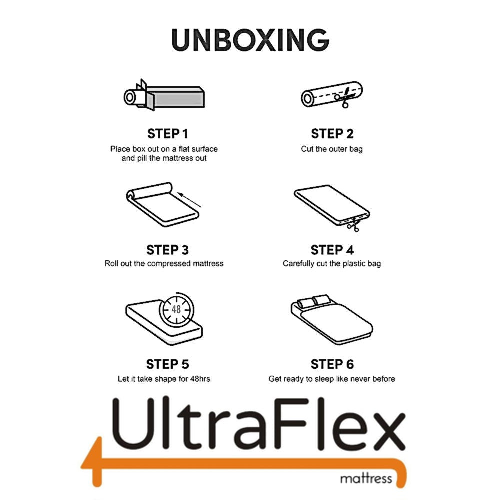 UltraFlex® INSPIRE PLUS Orthopedic Luxury Gel Memory Foam, Optimal Comfort, Breathable, Eco-friendly Mattress (Made in Canada) - Shopthatapp.ca