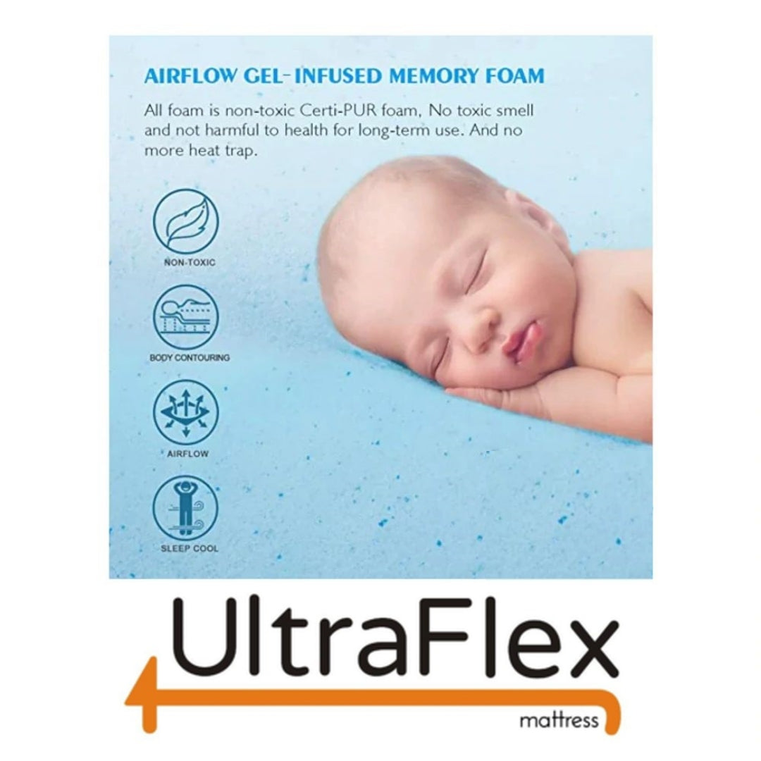 UltraFlex® LEISURE Orthopedic, Smart Gel Memory Foam, Eco-friendly Mattress with Waterproof Mattress Protector (Made in Canada) - Shopthatapp.ca