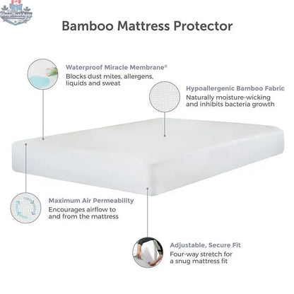 UltraFlex® Eco-friendly orthopedic mattress with smart gel memory foam and waterproof protector, made in Canada.