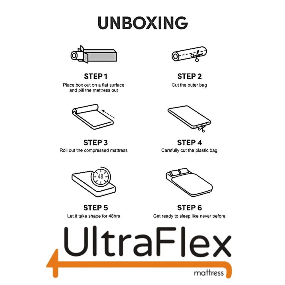 UltraFlex Memory Gel Foam Mattress being unboxed, showcasing the orthopedic comfort and plush surface of the UltraFlex® Mattress.