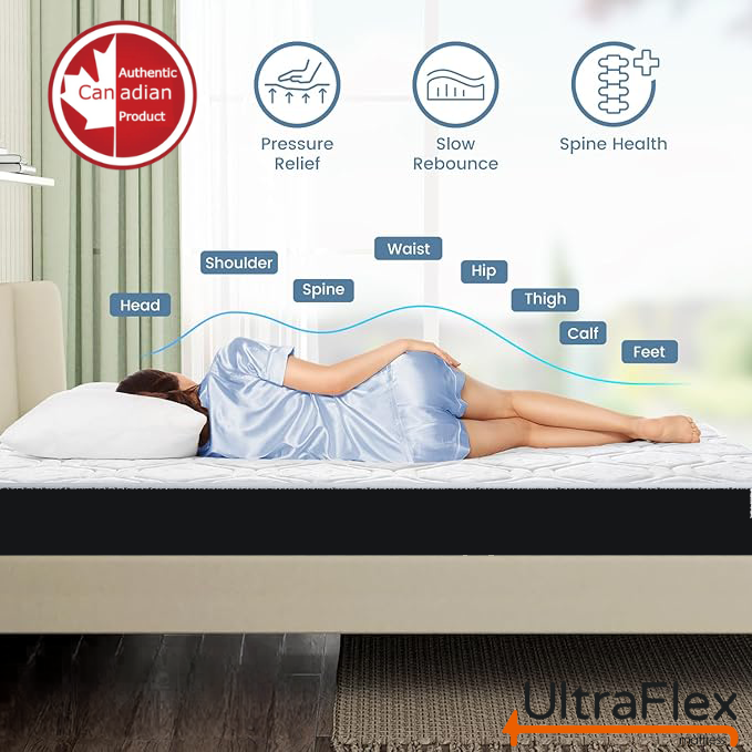 UltraFlex® DreamEasy - Mattress and BoxSpring Set Canadian-Made Medium Firm Gel Infused Comfort with Quilted Top, Pressure Relief, Cooling Technology, Bamboo Cover, CertiPUR-US® Certified Foam (Made in Canada) - Shopthatapp.ca