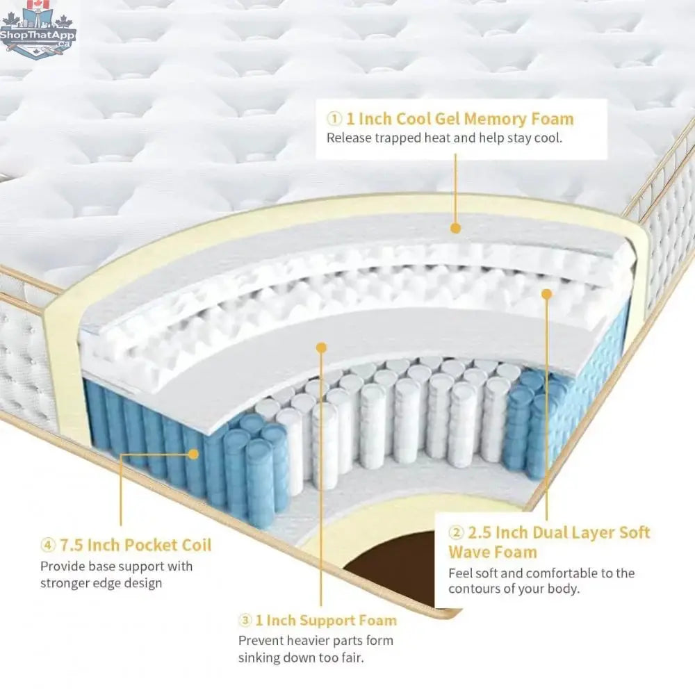 UltraFlex REVIVE 12-inch hybrid mattress with pillowtop, pocket coils, hypoallergenic foam, and waterproof protector.