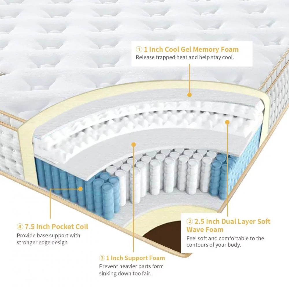 UltraFlex® OASIS- 12” Hybrid Orthopedic Eurotop, Spinal Care Pocket Coil, Premium High Density Foam Encased, Pressure Relieving Comfort Foam and HDcoil Pocketed, Eco-Friendly Mattress (Made in Canada) With WaterProof Mattress Protector - Shopthatapp.ca