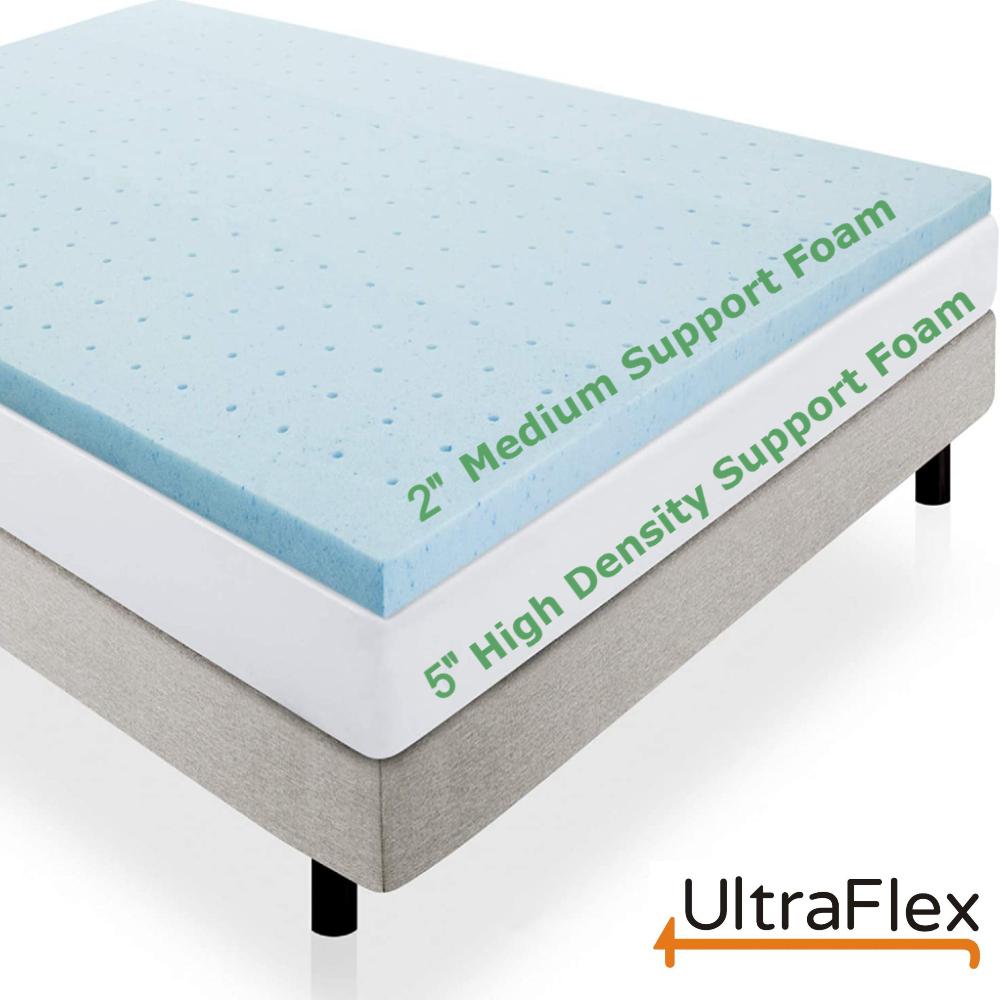 UltraFlex® PARADISE Mattress and BoxSpring Set - Natural Heavy Duty Foam Blend, Low Motion Transfer, Comfort+ Quilting, Orthopedic Cool Gel, and Spinal Posture Support Eco-Friendly Mattress (Made in Canada) - Shopthatapp.ca