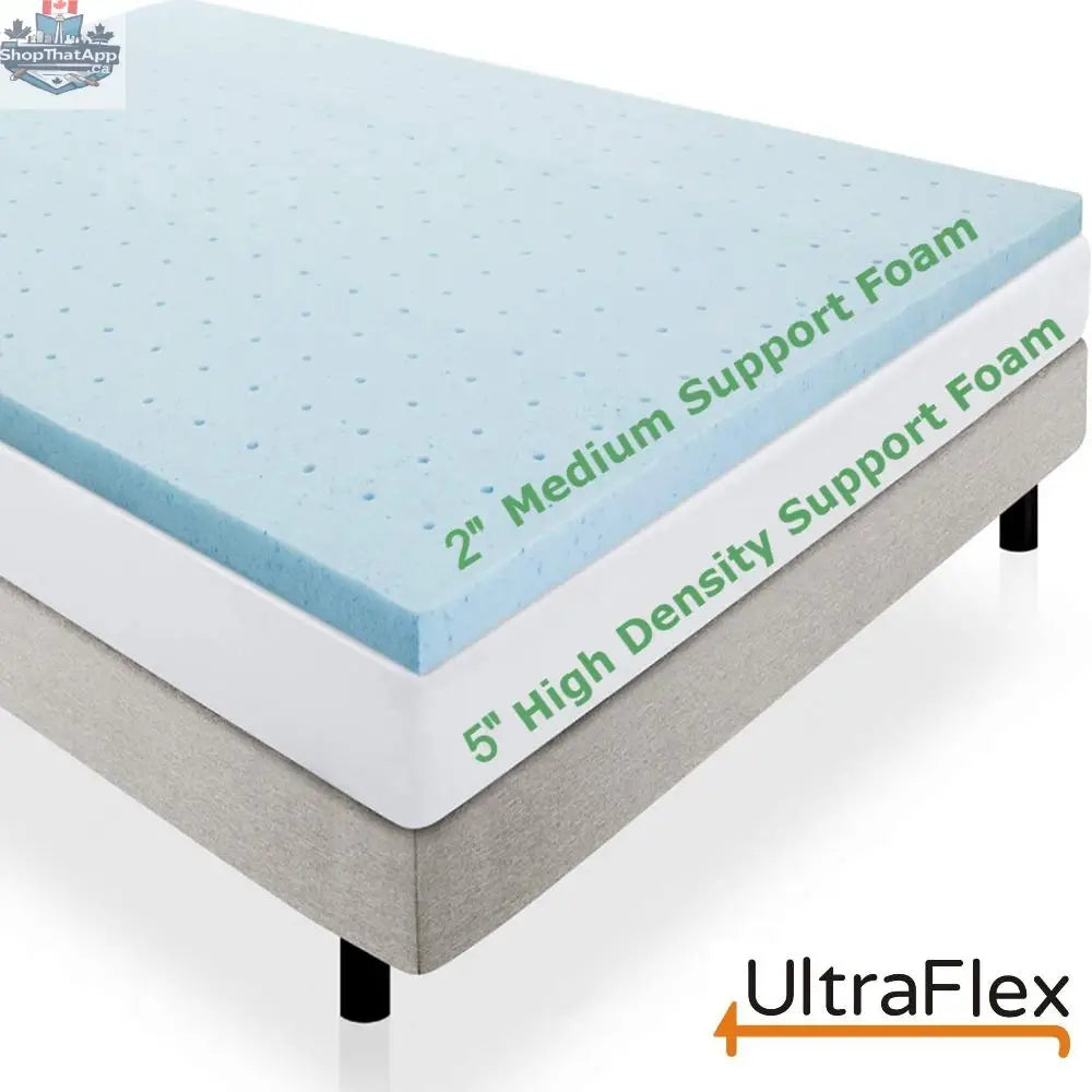 UltraFlex® RADIANCE orthopedic gel mattress showing high-density foam, cooling gel layers, and spinal support zones.