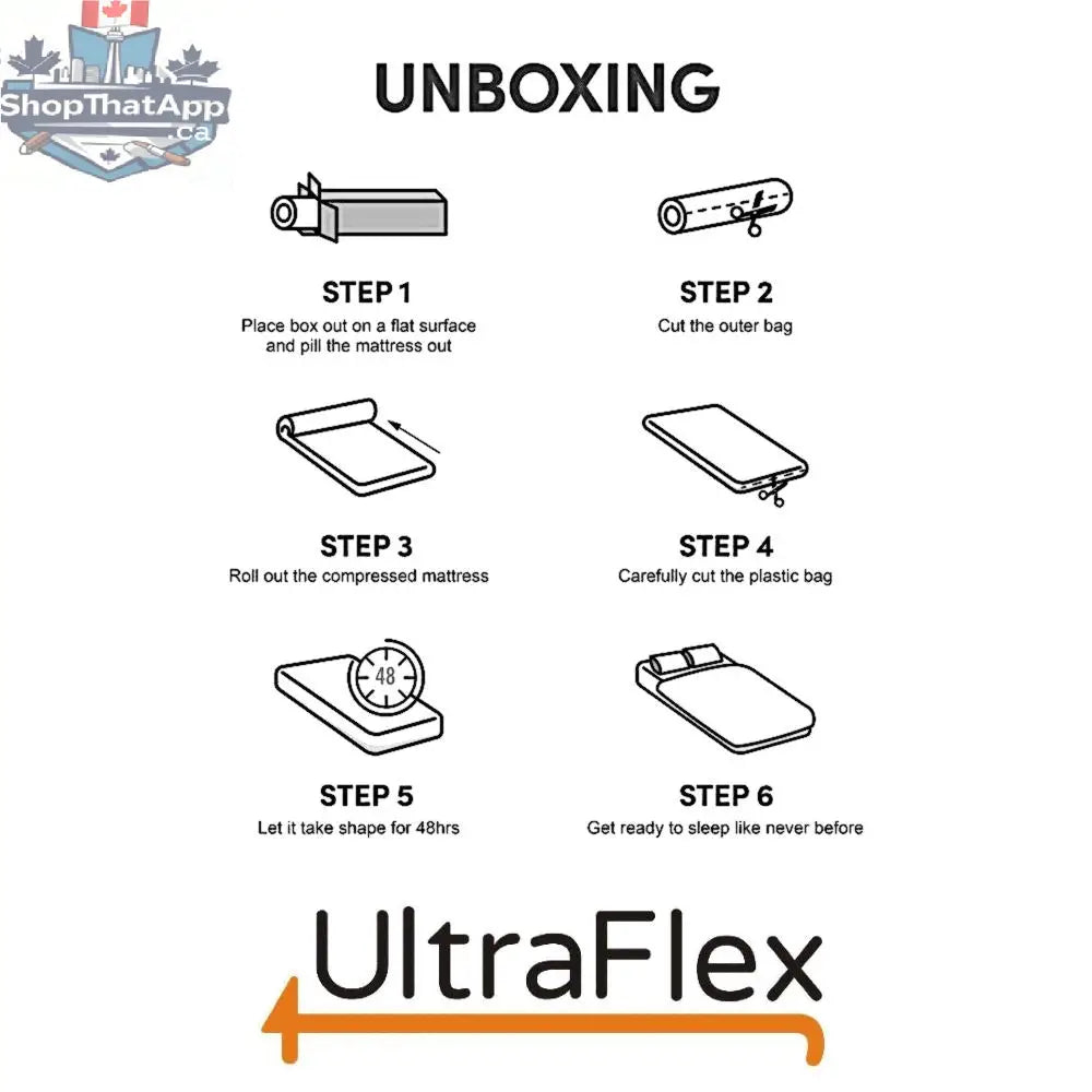 UltraFlex® JOY Mattress showing coiled innerspring, foam-encased edges, and plush comfort layer, highlighting its eco-friendly hybrid design.