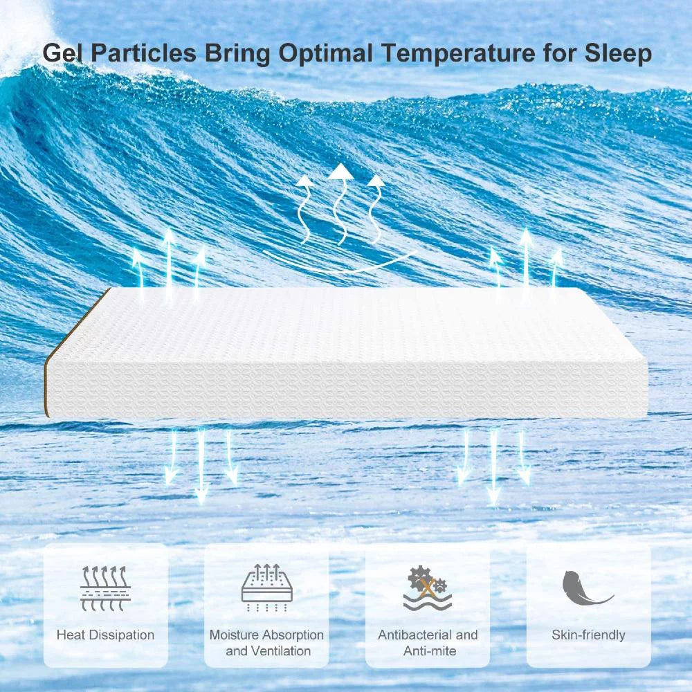 UltraFlex® PURITY - Mattress and BoxSpring Set  Spinal Care Orthopedic Cool Gel, Pressure Relief Foam Encased, Multiple spinal Posture Support, LowMotion Transfer quilting, Natural Foam Blend, Comfort+, Eco-Friendly Mattress (Made in Canada) - Shopthatapp.ca
