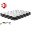 UltraFlex® JOY -Orthopedic, Coiled Innerspring Comfort layer Foam Encased, Eco-friendly Hybrid Mattress (Made in Canada) - Shopthatapp.ca