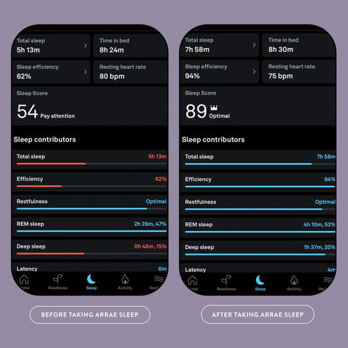 Arrae - Sleep - Shopthatapp.ca