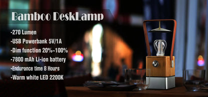 Zoppinh TRU De-LIGHT VIENNA dimmable LED lantern desk lamp with built-in power bank and decorative design, illuminated in the image.