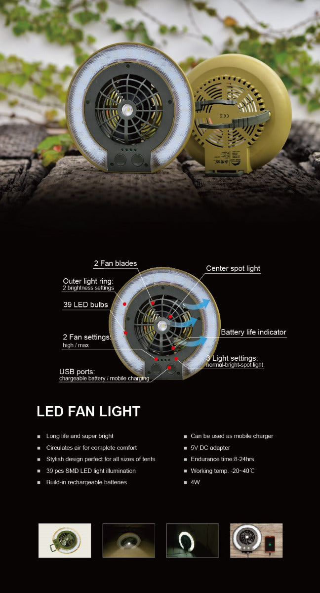 TRU De-LIGHT LiteBreeze LED Multi-Use Multipurpose Disc Fan / Light For Work / Play - Indoor / Outdoor Use - Www.Shopthatapp.ca