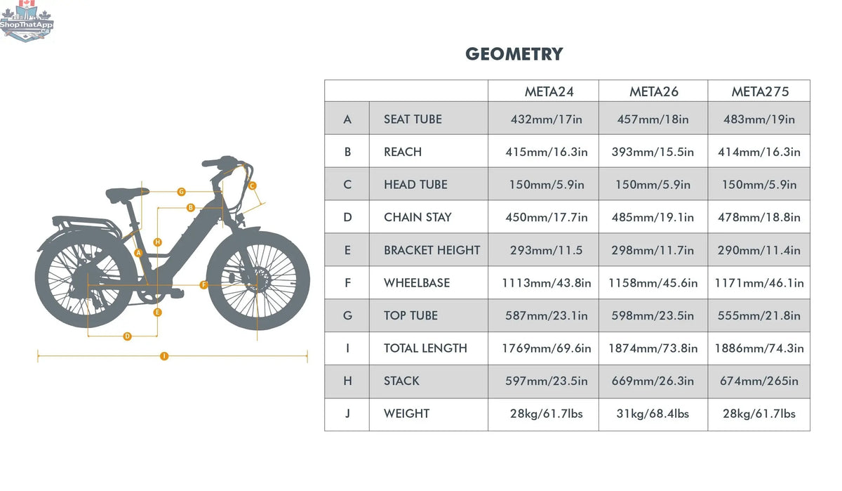 E-Vélo EUNORAU QUEBEC META24 1.0 electric bicycle with sleek frame, handlebar, and display panel for performance and innovation.