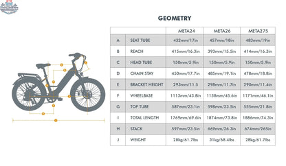 E-Vélo EUNORAU QUEBEC META24 1.0 electric bicycle with sleek frame, handlebar, and display panel for performance and innovation.