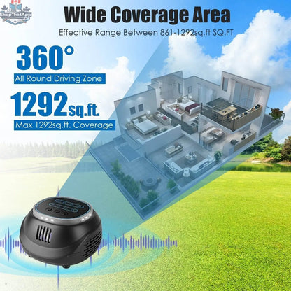 EX-STOCK Canada ultrasonic rodent repellent device with strobe light, 4 modes, covers 1292 sq ft for mice, rats, and squirrels.