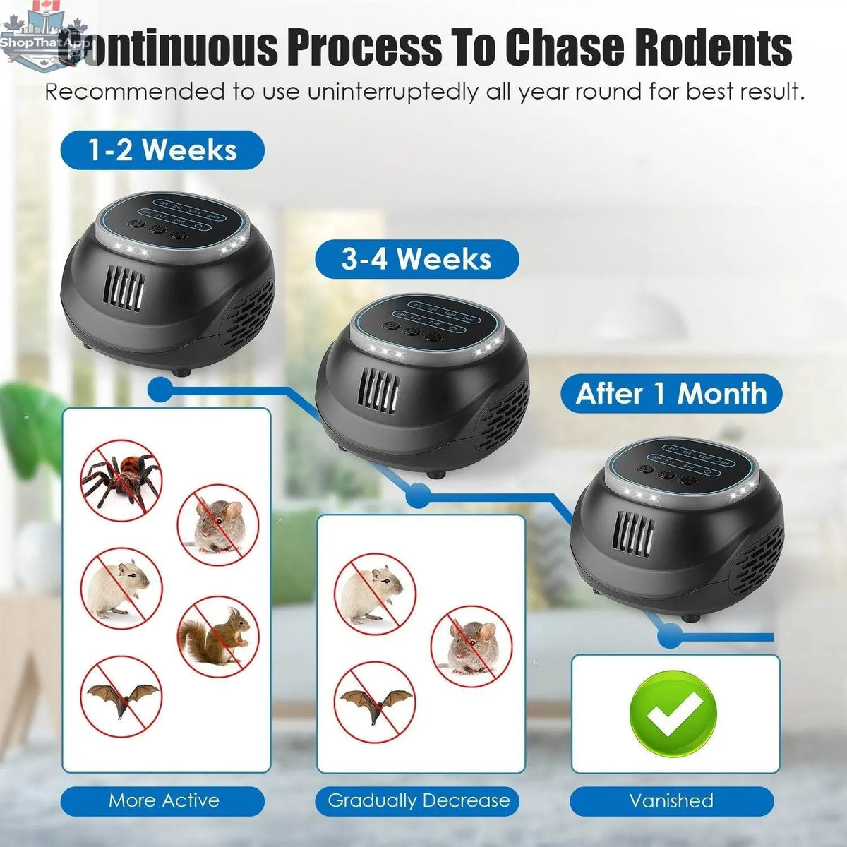 Ultrasonic rodent repellent device with strobe light, 4 modes, for mouse, rat, squirrel control, covers 1292 sq ft.