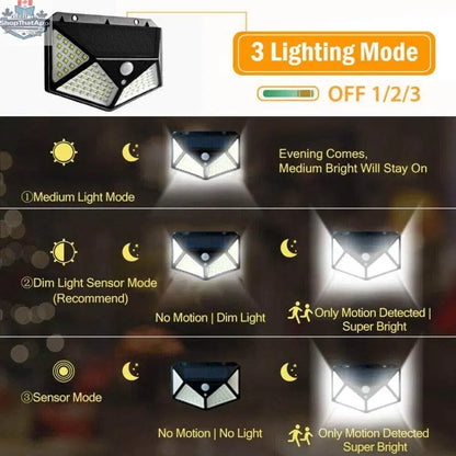 Outdoor 100 LED solar wall LED light by EX-STOCK Canada for garden, courtyard, and corridor outdoor lighting.