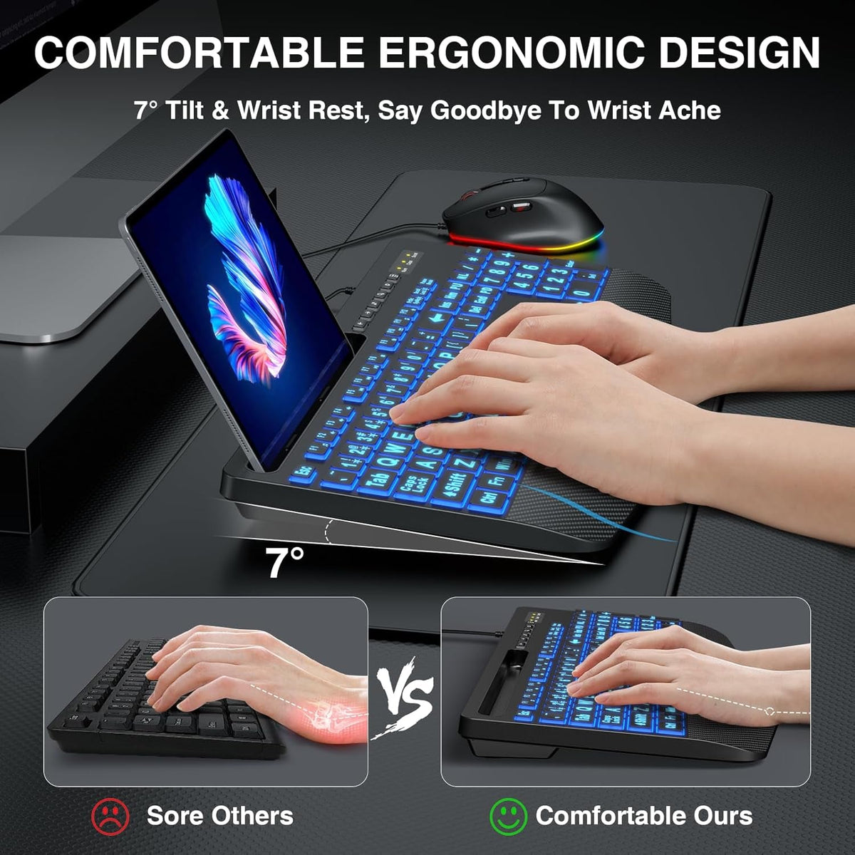 Wired Keyboard Mouse Combo – Large Print Backlit with Ergonomic Wrist Rest & 6-DPI RGB Mouse--www.Shopthatapp.ca-ebasketonline