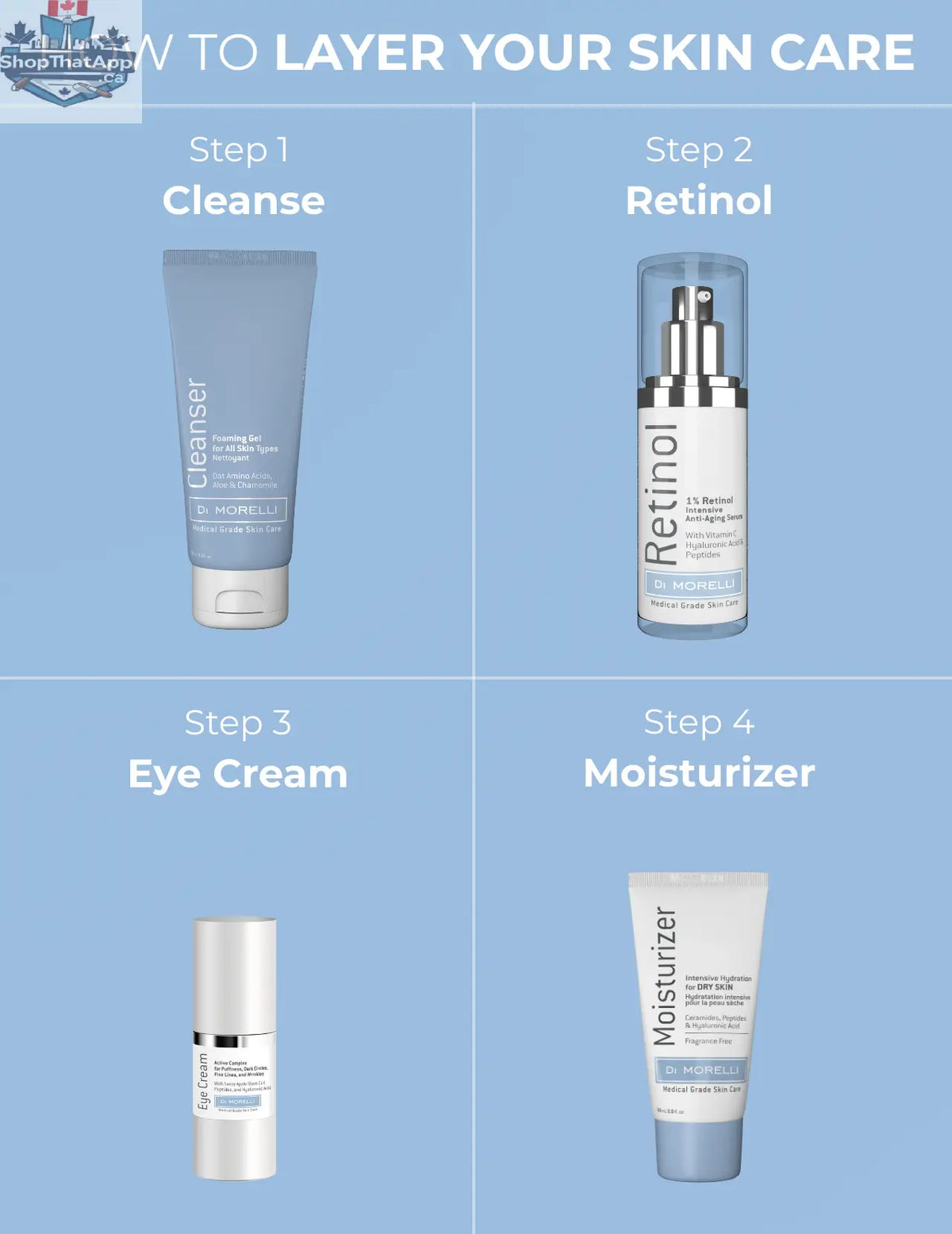 0.25% Retinol Serum - Shopthatapp.ca
