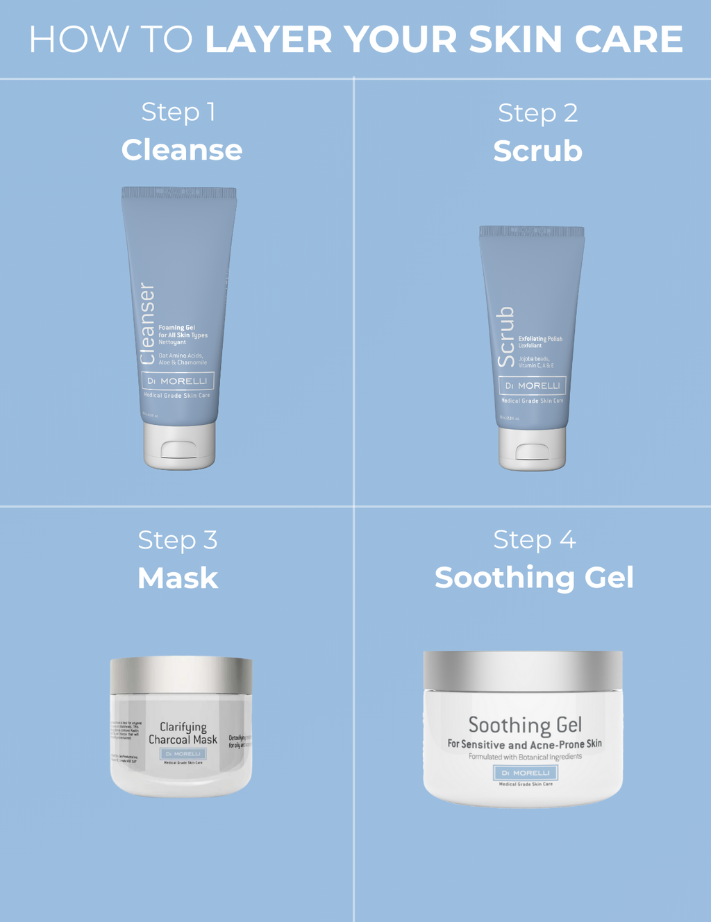 Clarifying Charcoal Mask